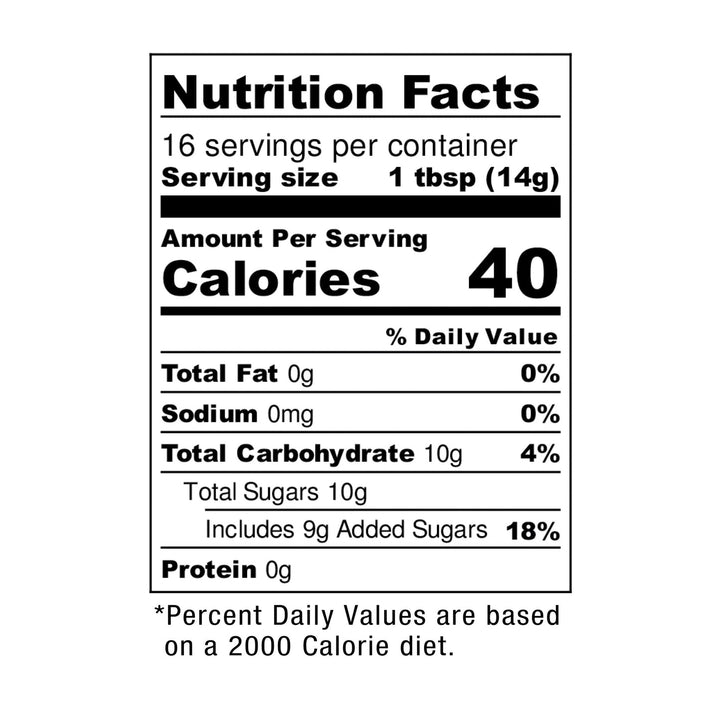 Sweet Heat Co – Blackberry Pepper Jelly