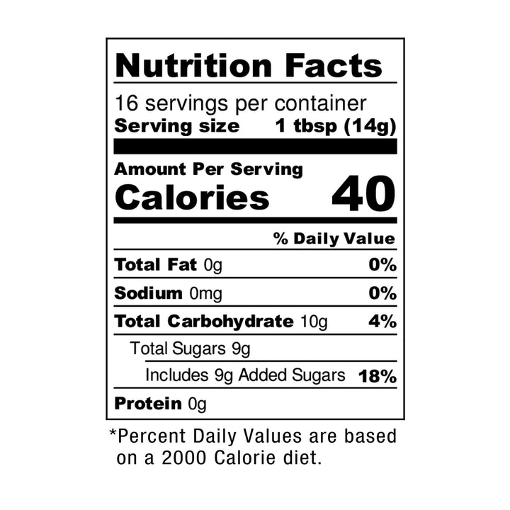 Sweet Heat Co- Idaho Huckleberry Pepper Jelly